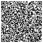 QR code with InnerSurf International contacts