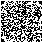 QR code with Integrated Resources Institute contacts