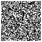 QR code with Kingdom Business Development Beverly Hills contacts
