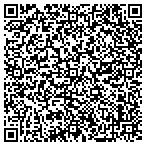 QR code with Las Vegas Technology Resource Group contacts