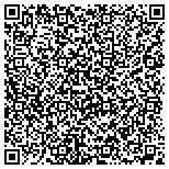 QR code with Medjugorje Information Resource Center Of San Jose contacts