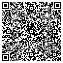 QR code with Metlife Resources contacts