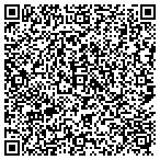 QR code with Metro Area Resource Ctr-Hdssh contacts