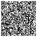 QR code with Metsa Resources LLC contacts