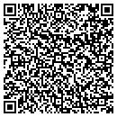 QR code with Millenium Marketing contacts