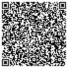 QR code with Monterey Ag Resources contacts
