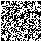 QR code with Nonprofit Resource Development Incorporated contacts
