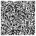 QR code with Parenting Teens Resource Network contacts