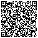QR code with Print Resources contacts