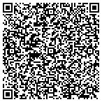 QR code with Progressive Management Resource contacts