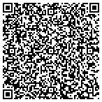QR code with Project Resource Solutions Inc contacts