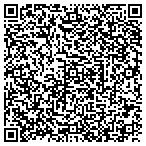 QR code with Sand Hill Resources & Justhostcom contacts