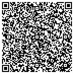 QR code with Service 2 Service Resource Group Inc contacts