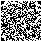 QR code with Southern California Senior Resources contacts