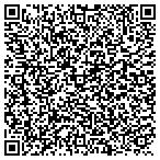 QR code with Synergy Financial & Consulting Group, LLC contacts