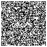 QR code with Terra Resource Developmentinternational Incorporat contacts