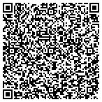 QR code with Alternative Revenue Systems contacts