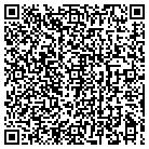 QR code with Department Of Human Resources contacts