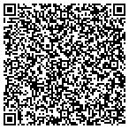 QR code with Global Communications Team Resources contacts