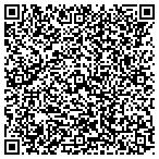 QR code with Jefferson County Business Resource Center contacts