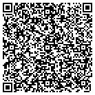 QR code with Morgan Consulting Resources contacts