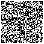 QR code with Professional Resource Enhancement contacts