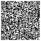 QR code with Raft Resource Access For Families contacts