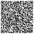 QR code with Resources For Long Term Care LLC contacts