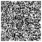 QR code with Resources For People Who Stutt contacts