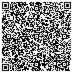 QR code with Secured Capital Resource LLC contacts