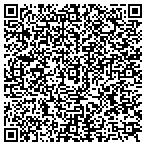 QR code with Senior Citizen Resource Development And Coordina contacts