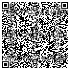 QR code with Spectrum Healthcare Resources contacts