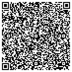 QR code with Summit Management Resources LLC contacts