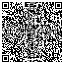 QR code with The Resource Hut Inc contacts
