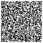 QR code with Wrangler Resources, LLC contacts