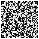 QR code with Community Health Resources contacts