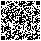 QR code with Mobile Resource Group (M R G ) LLC contacts