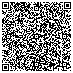 QR code with Resources For Human Development Main Office contacts