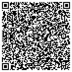 QR code with Transactional Records Access Clearing Hse contacts