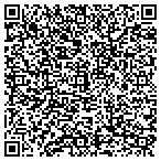QR code with BankReadyPlans.com, LLC contacts