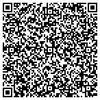 QR code with Communication Management Resource Of Nor contacts