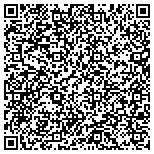 QR code with Community Resource Education Development Institu contacts