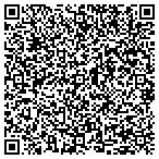 QR code with Component Resource International Inc contacts