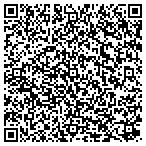 QR code with Custom Manufacturing Resource Group LLC contacts