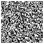 QR code with Developers Resource Group International LLC contacts