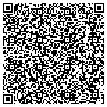 QR code with Human Capital Resources Software Solutions contacts