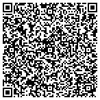 QR code with Image Tech Resource Group LLC contacts