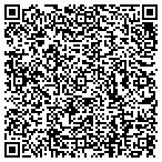 QR code with Incircle Healthcare Resources LLC contacts