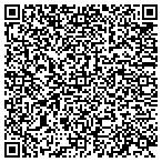QR code with Infant Swimming Resource - Brandon/Riverview contacts