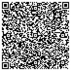 QR code with International Scientific Resources LLC contacts